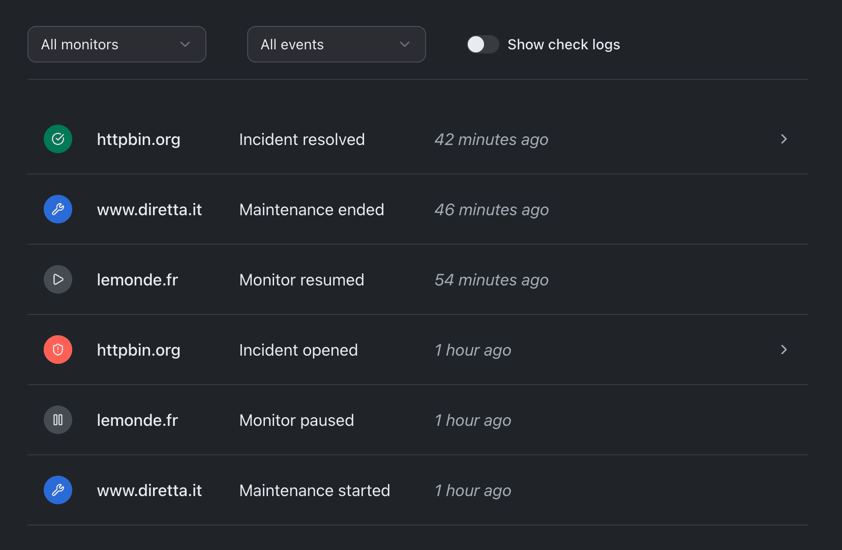 GoPing activity feed showing clean operational events