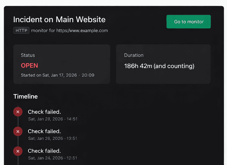Incident details with linked checks