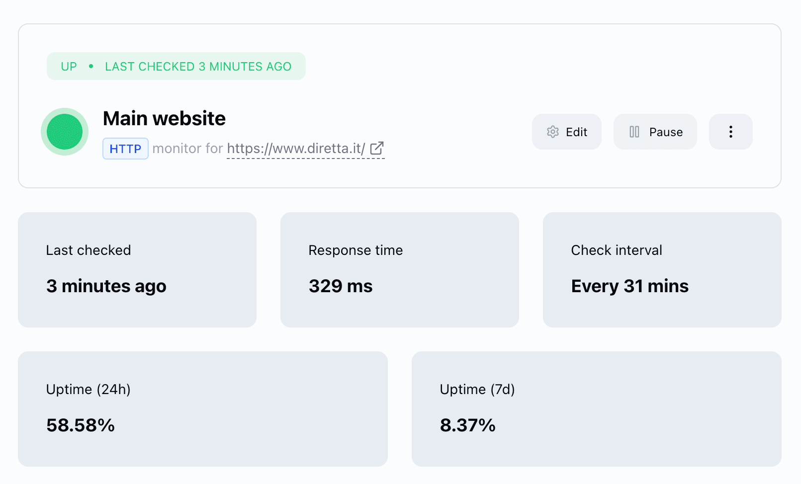 Monitoring dashboard showing timeline events